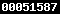 weebly statistics
