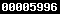 weebly statistics