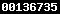 weebly statistics