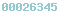 blogger analytics