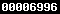 wordpress blog stats