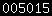 web analytics
