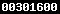 blogger counter