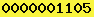 blogger statistics
