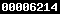 blogger statistics