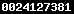 blogger analytics