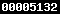 blogger counter