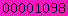 blogger web statistics