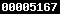 blogger statistics