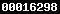blogger statistics