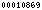 counter for blogspot