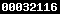 shopify visitor statistics