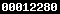 wordpress counter
