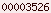 blogger analytics