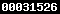 blogspot stats