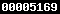 blogger analytics