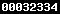 blogger statistics