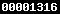wordpress stat