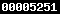blogger statistics