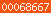 wordpress visitors