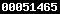 blogspot stats