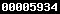 blogspot stats