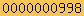 blogger analytics