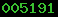 web statistics