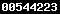 wordpress stats 