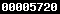 blogger analytics