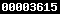 blogger analytics