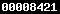 blogger analytics