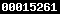blogger analytics