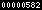 blogspot statistics