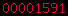 blogspot statistics
