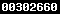 blogger statistics