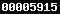 blogger web statistics