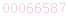 weebly analytics