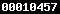 web statistics