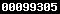 weebly statistics