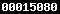 blogspot stats