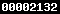 website statistics