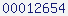 visit counter for blogspot