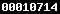 blogger statistics