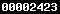 blogspot stats