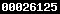wordpress stats plugin