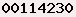 shopify traffic stats