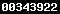 shopify visitor statistics