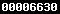 shopify stats