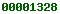 shopify site analytics